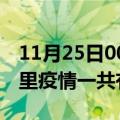 11月25日00时西藏阿里疫情今天多少例及阿里疫情一共有多少例