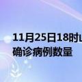 11月25日18时山东济宁疫情累计确诊人数及济宁今日新增确诊病例数量