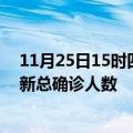 11月25日15时四川攀枝花疫情最新动态及攀枝花原疫情最新总确诊人数