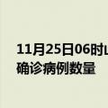 11月25日06时山东淄博疫情最新消息数据及淄博今日新增确诊病例数量