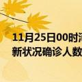 11月25日00时河北秦皇岛疫情累计多少例及秦皇岛疫情最新状况确诊人数