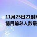 11月25日21时黑龙江七台河疫情最新情况统计及七台河疫情目前总人数最新通报