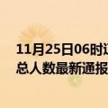 11月25日06时辽宁抚顺疫情最新公布数据及抚顺疫情目前总人数最新通报