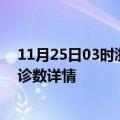 11月25日03时浙江宁波疫情新增病例数及宁波疫情最新确诊数详情