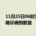 11月25日06时江苏泰州疫情最新消息数据及泰州今日新增确诊病例数量