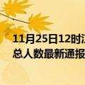 11月25日12时江苏常州疫情最新情况统计及常州疫情目前总人数最新通报