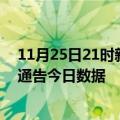 11月25日21时新疆哈密疫情最新数据消息及哈密疫情防控通告今日数据