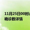 11月25日00时山西阳泉疫情新增病例详情及阳泉疫情最新确诊数详情