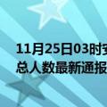 11月25日03时安徽淮南疫情最新情况统计及淮南疫情目前总人数最新通报