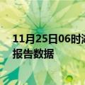 11月25日06时湖北潜江最新疫情确诊人数及潜江疫情最新报告数据