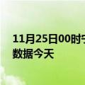 11月25日00时宁夏吴忠疫情今天最新及吴忠疫情最新实时数据今天