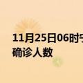 11月25日06时宁夏银川疫情最新动态及银川原疫情最新总确诊人数