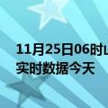 11月25日06时山西忻州今日疫情最新报告及忻州疫情最新实时数据今天