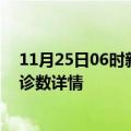 11月25日06时新疆北屯疫情新增病例数及北屯疫情最新确诊数详情