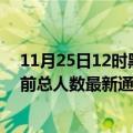 11月25日12时黑龙江哈尔滨疫情人数总数及哈尔滨疫情目前总人数最新通报