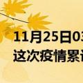 11月25日03时甘肃甘南疫情最新情况及甘南这次疫情累计多少例