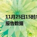 11月25日15时广东佛山疫情最新数据消息及佛山疫情最新报告数据