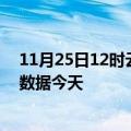 11月25日12时云南丽江疫情今天最新及丽江疫情最新实时数据今天