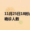 11月25日18时山西临汾疫情最新动态及临汾原疫情最新总确诊人数