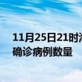 11月25日21时海南琼海疫情新增病例详情及琼海今日新增确诊病例数量