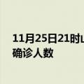 11月25日21时山东潍坊疫情最新数量及潍坊疫情最新状况确诊人数