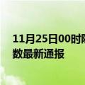 11月25日00时陕西商洛疫情新增多少例及商洛疫情确诊人数最新通报