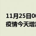 11月25日00时江苏苏州疫情最新数量及苏州疫情今天增加多少例