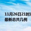 11月26日21时海南儋州疫情最新数据消息及儋州本土疫情最新总共几例