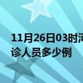 11月26日03时河北沧州疫情最新防疫通告 沧州最新新增确诊人员多少例