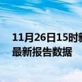 11月26日15时新疆阿拉尔最新疫情确诊人数及阿拉尔疫情最新报告数据