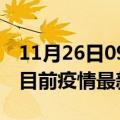 11月26日09时海南陵水疫情最新通报及陵水目前疫情最新通告