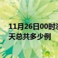 11月26日00时浙江衢州今日疫情最新报告及衢州疫情到今天总共多少例