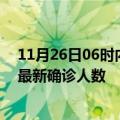 11月26日06时内蒙古赤峰疫情累计多少例及赤峰此次疫情最新确诊人数