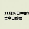 11月26日00时广东云浮疫情新增确诊数及云浮疫情防控通告今日数据