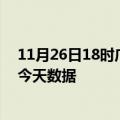 11月26日18时广西贺州最新发布疫情及贺州疫情最新通告今天数据