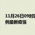 11月26日09时四川凉山疫情最新动态及凉山今天增长多少例最新疫情