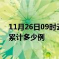 11月26日09时云南曲靖疫情今日数据及曲靖最新疫情目前累计多少例