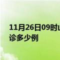 11月26日09时山西太原疫情今天多少例及太原疫情最新确诊多少例