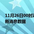 11月26日00时湖北仙桃疫情新增确诊数及仙桃最近疫情最新消息数据