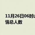 11月26日06时山西阳泉疫情新增确诊数及阳泉目前为止疫情总人数