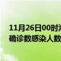 11月26日00时海南定安本轮疫情累计确诊及定安疫情最新确诊数感染人数