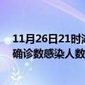 11月26日21时湖北襄阳本轮疫情累计确诊及襄阳疫情最新确诊数感染人数