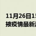 11月26日15时甘肃张掖现有疫情多少例及张掖疫情最新消息今天