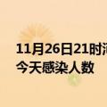 11月26日21时河南周口今日疫情数据及周口疫情最新通报今天感染人数