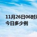 11月26日06时海南东方本轮疫情累计确诊及东方疫情确诊今日多少例