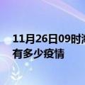 11月26日09时海南乐东疫情最新数据今天及乐东现在总共有多少疫情