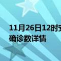 11月26日12时安徽池州疫情新增病例详情及池州疫情最新确诊数详情