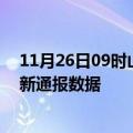 11月26日09时山西运城疫情最新通报表及运城疫情防控最新通报数据