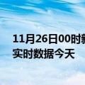 11月26日00时新疆哈密今日疫情最新报告及哈密疫情最新实时数据今天