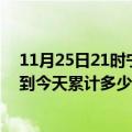 11月25日21时宁夏石嘴山最新疫情情况通报及石嘴山疫情到今天累计多少例